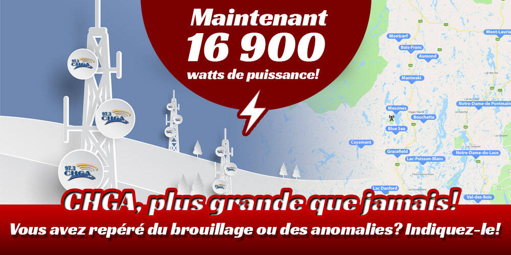 Puissance-Maximum Puissance-Maximum
