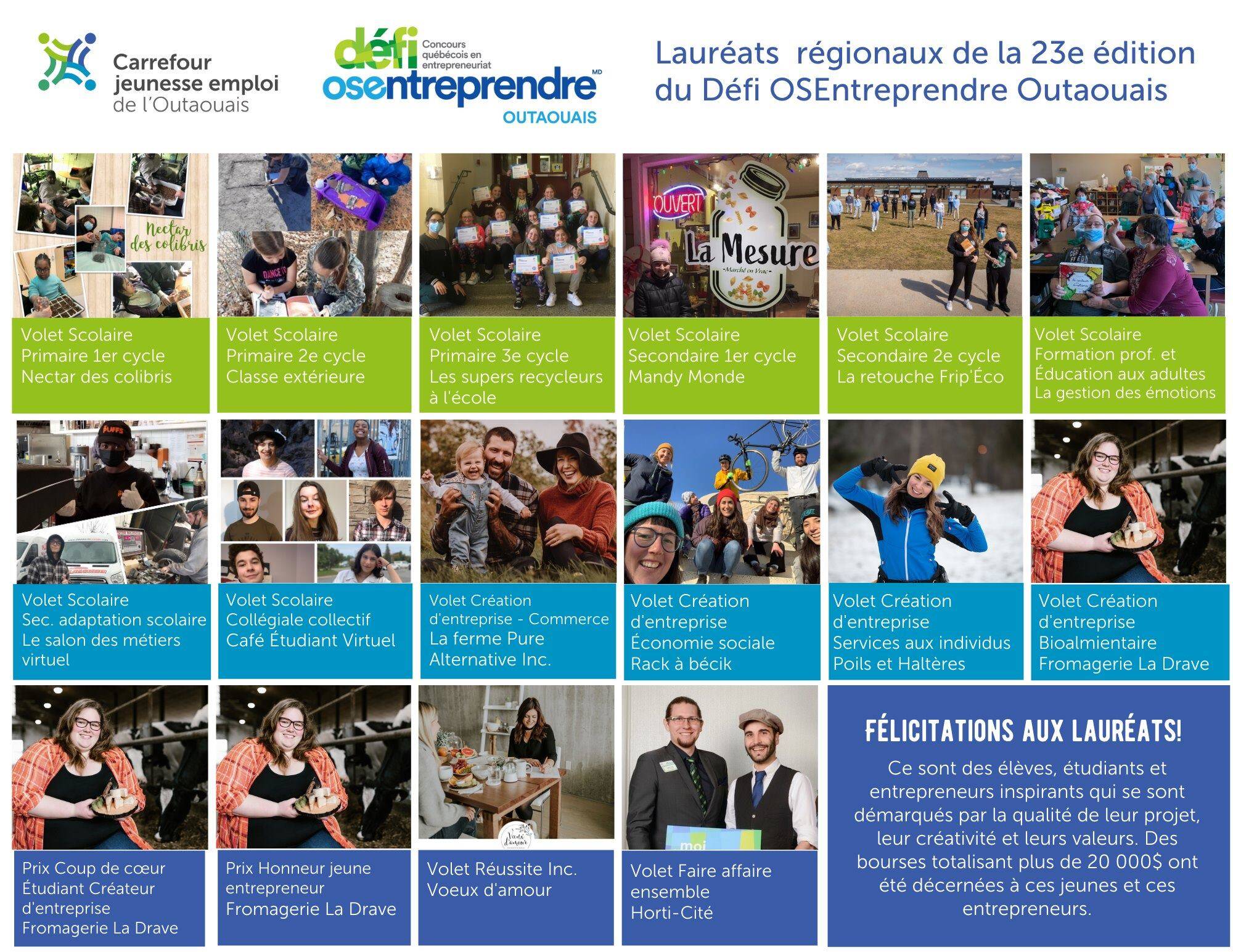 osentreprendre 2021 osentreprendre 2021