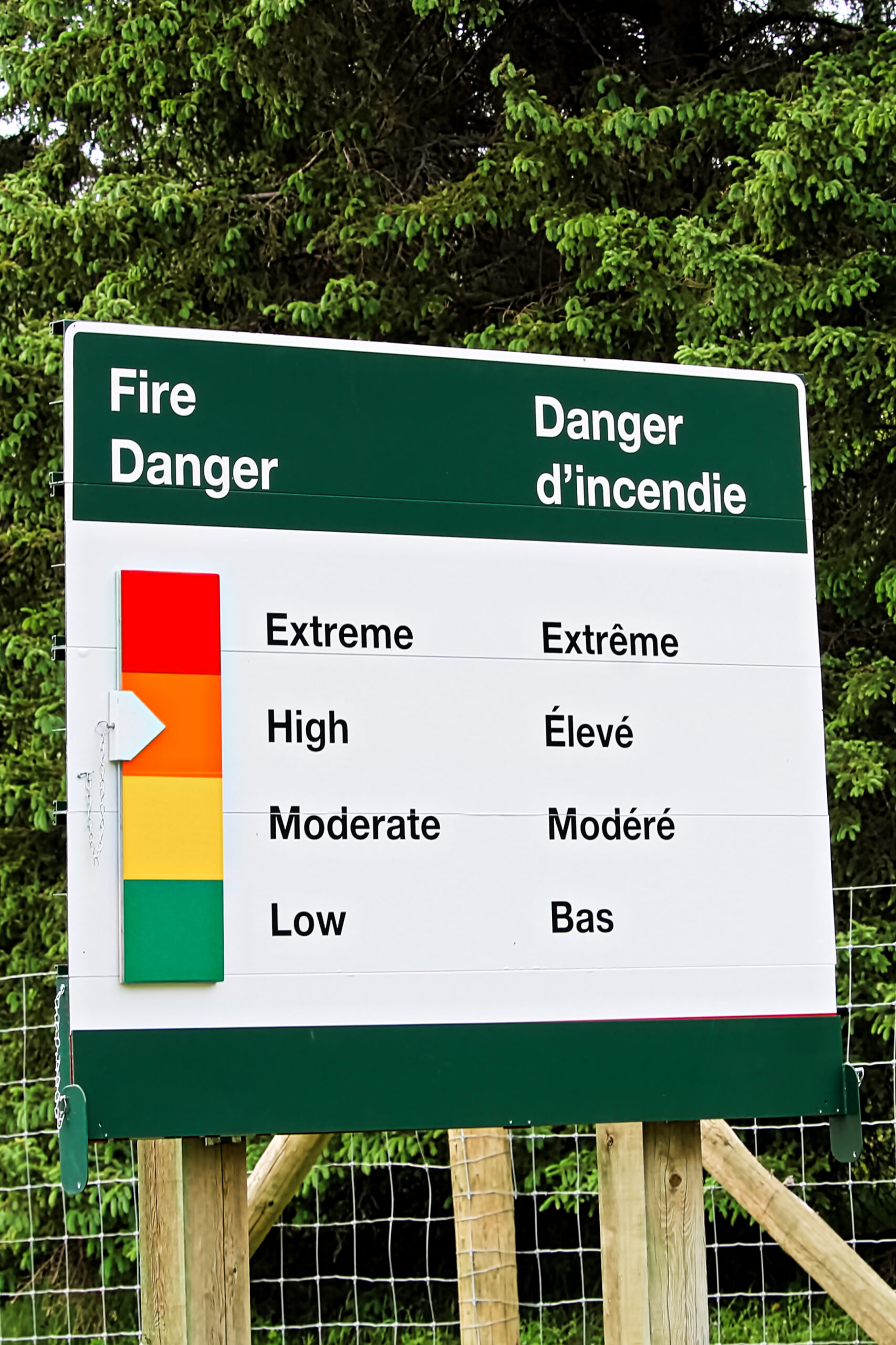 Fire danger sign set with high risk indicators
