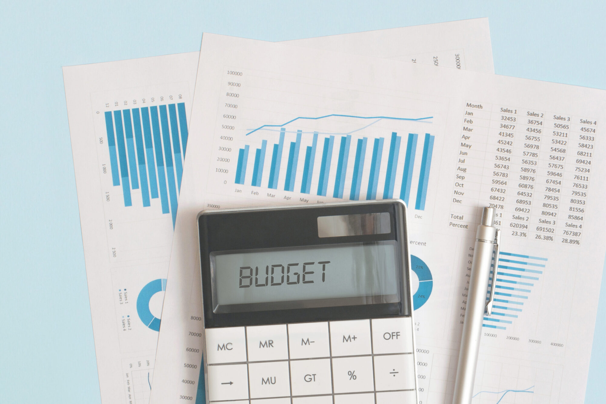 Business graphs, charts and calculator on table. Financial devel