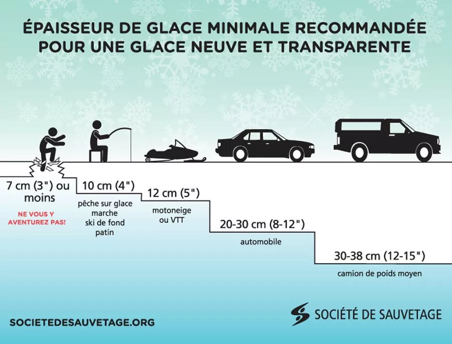 paisseur-glace