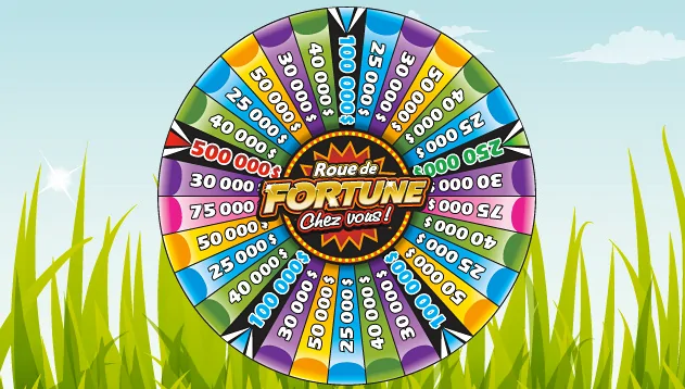 roue-de-fortune