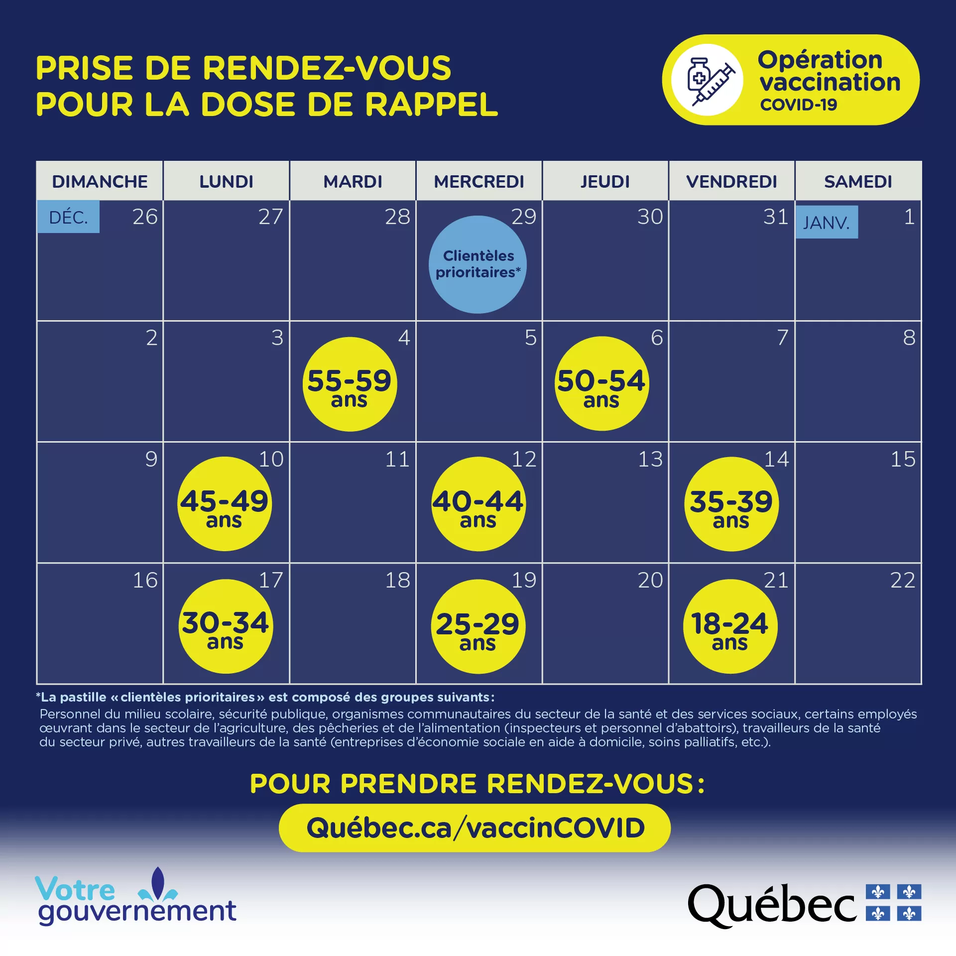 Calendrier vaccin janvier 2022